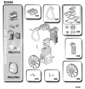 Комплект прокладок b5900