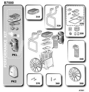 Комплект обновления b7000