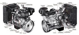 Дизельный генератор ТСС АД-100С-Т400-1РМ20 016265 Дизельный генератор ТСС АД-100С-Т400-1РМ20 016265 фото