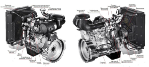 Дизельный генератор ТСС АД-80С-Т400-1РМ20 (Mecc Alte) 016288 стационарный фото