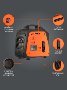 Бензиновый генератор PATRIOT GP 1000 i 474101025 синхронный фото