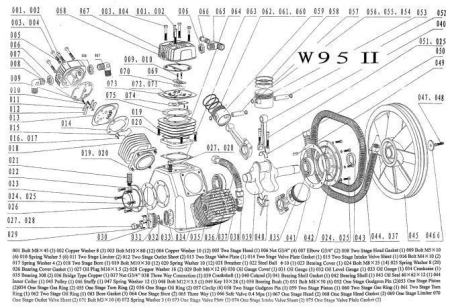 Уплотнительное кольцо 8 для w95-16 (16 бар)